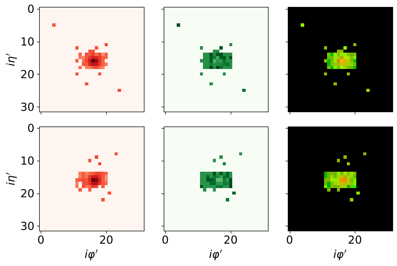 Electron-Photon random example